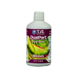 Terra Aquatica Floraduo Bloom