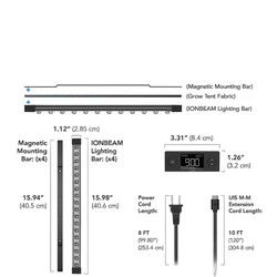 Acheter barres LED Samsung LM301H EVO - IONBEAM S16 | GrowLED