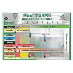 StarterBox Terre - HESI